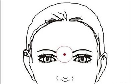 脸部十个不同部位痣相影响和含义！