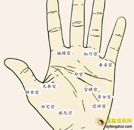 手纹看你的婚姻家庭观念，哪些手纹预兆婚姻不利？